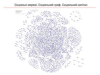 Соціальні мережі. Соціальний граф. Соціальний капітал. 