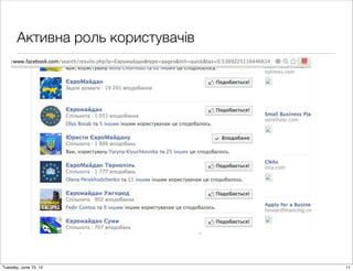 Активна роль користувачів
11Tuesday, June 10, 14
 