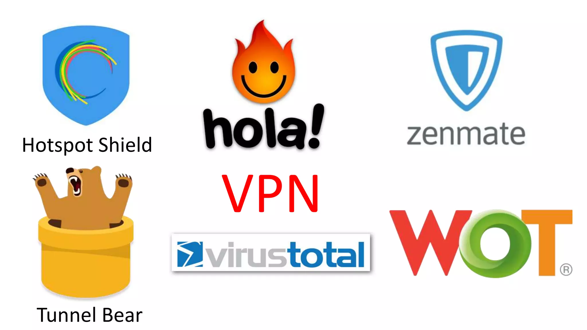 Hotspot Shield
Tunnel Bear
VPN
 