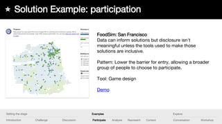 Re-Empower the Public with Data Visualization and Game Design