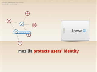 Collusion www.mozilla.org/collusion
BrowserID browserid.org




                          mozilla protects users’ Identity
 