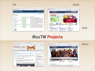 Int.                    Local




                                Tech.


       MozTW Projects
                                Users
 