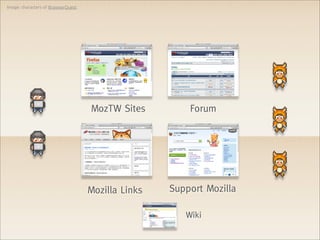 Image: characters of BrowserQuest




                                    MozTW Sites         Forum




                                    Mozilla Links   Support Mozilla

                                                       Wiki
 