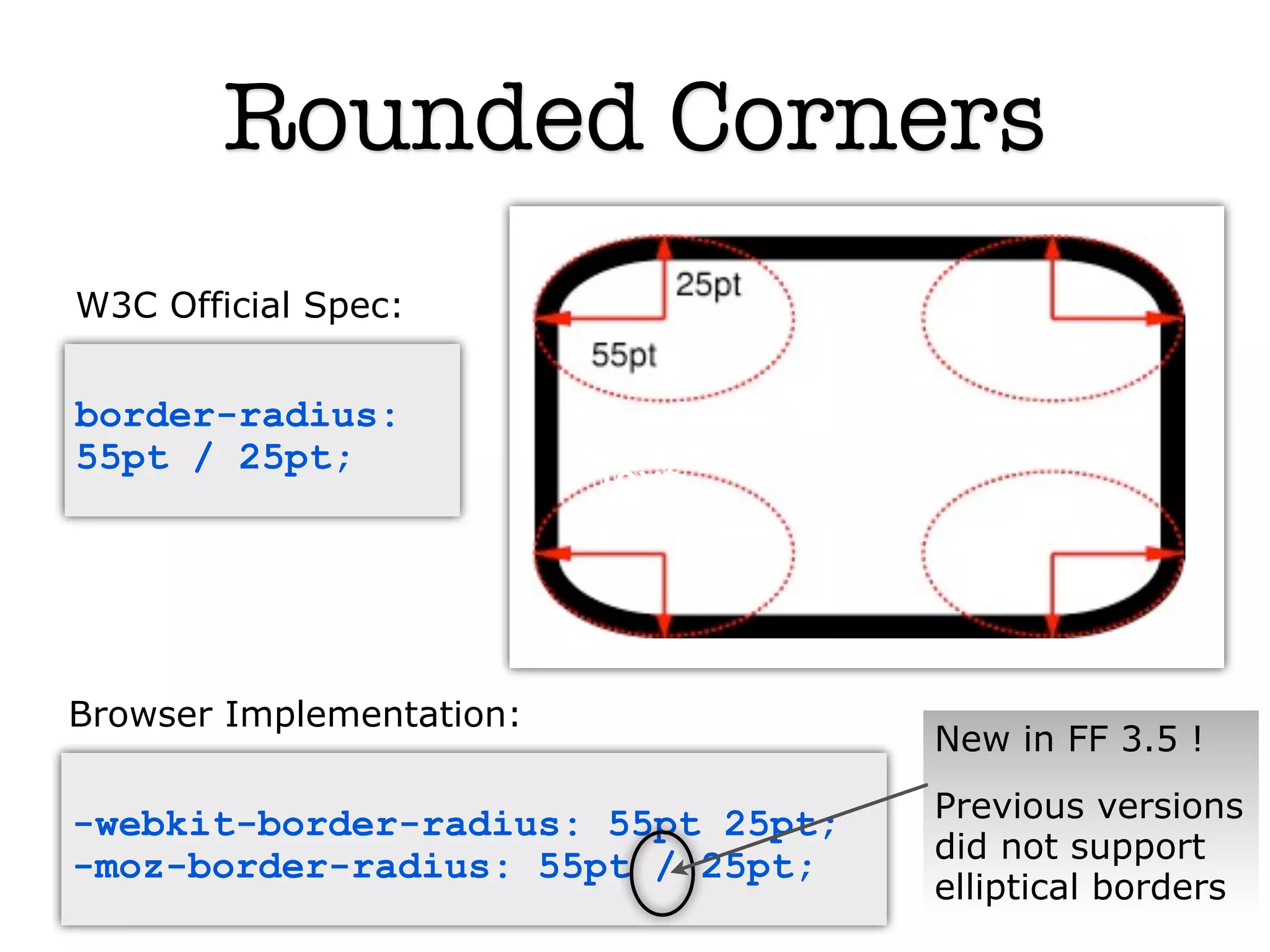 Rounded Corners
W3C Official Spec:


border-radius:
55pt / 25pt;
                          Text



Browser Implementation:
                                    New in FF 3.5 !

-webkit-border-radius: 55pt 25pt;   Previous versions
                                    did not support
-moz-border-radius: 55pt / 25pt;
                                    elliptical borders
 