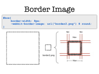 Border Image
#box{
     border-width: 8px;
     -webkit-border-image: url("border2.png") 8 round;
}




   <div id=”box”>


                        border2.png
 