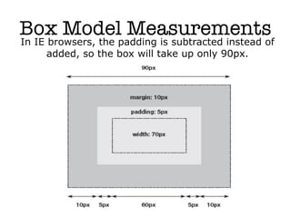 Box Model Measurements‫‏‬
In IE browsers, the padding is subtracted instead of
      added, so the box will take up only 90px.




                         8
 