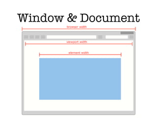 Window & Document
 
