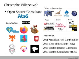 10 December 2020
Christophe Villeneuve?
Contributions
Other: animal trainer
Press Radio Books
●
Open Source Consultant
Nomination
2011 Mozillian First Contribution
2015 Reps of the Month (July)
2018 Firefox Internet Champion
2019 Firefox Contributor official
 