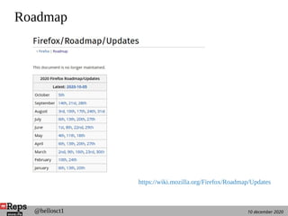 10 december 2020@hellosct1
Roadmap
https://wiki.mozilla.org/Firefox/Roadmap/Updates
 