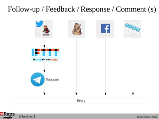 10 december 2020@hellosct1
Follow-up / Feedback / Response / Comment (s)
Reply
 