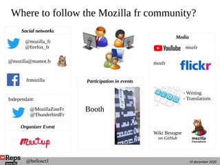 10 december 2020@hellosct1
Where to follow the Mozilla fr community?
frmozilla
@mozilla@mamot.fr
@mozilla_fr
@firefox_fr
@MozillaZineFr
@ThunderbirdFr
Social networks
Media
Participation in events
- Writing
- Translations
Wiki Besogne
on GitHub
mozfr
mozfr
Independant:
Booth
Organizer Event
Social networks
 