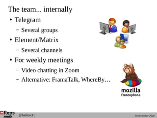 10 december 2020@hellosct1
The team... internally
●
Telegram
– Several groups
●
Element/Matrix
– Several channels
●
For weekly meetings
– Video chatting in Zoom
– Alternative: FramaTalk, WhereBy…
 