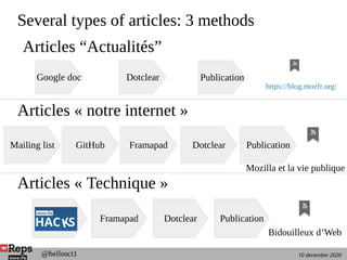 10 december 2020@hellosct1
Several types of articles: 3 methods
Articles “Actualités”
Google doc Dotclear Publication
http...