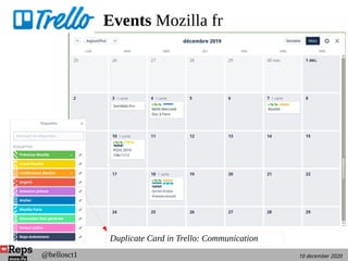 10 december 2020@hellosct1
Trello Events Mozilla fr
Duplicate Card in Trello: Communication
 