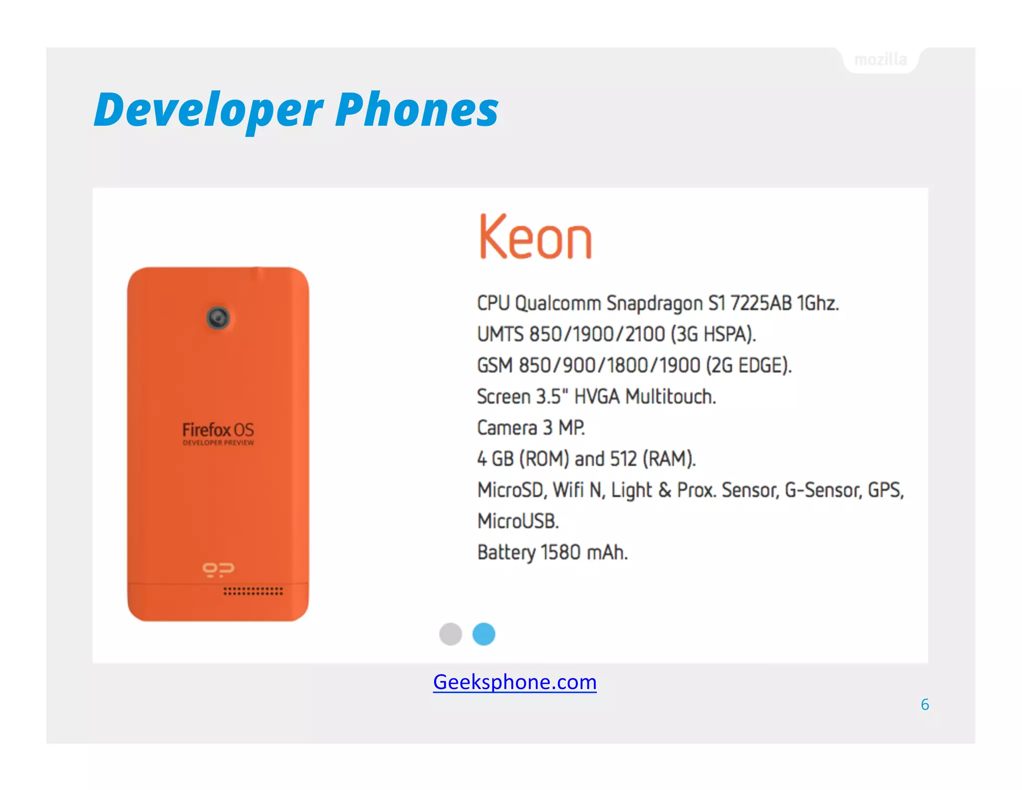 Hardware
6
https://wiki.mozilla.org/WebAPI
 