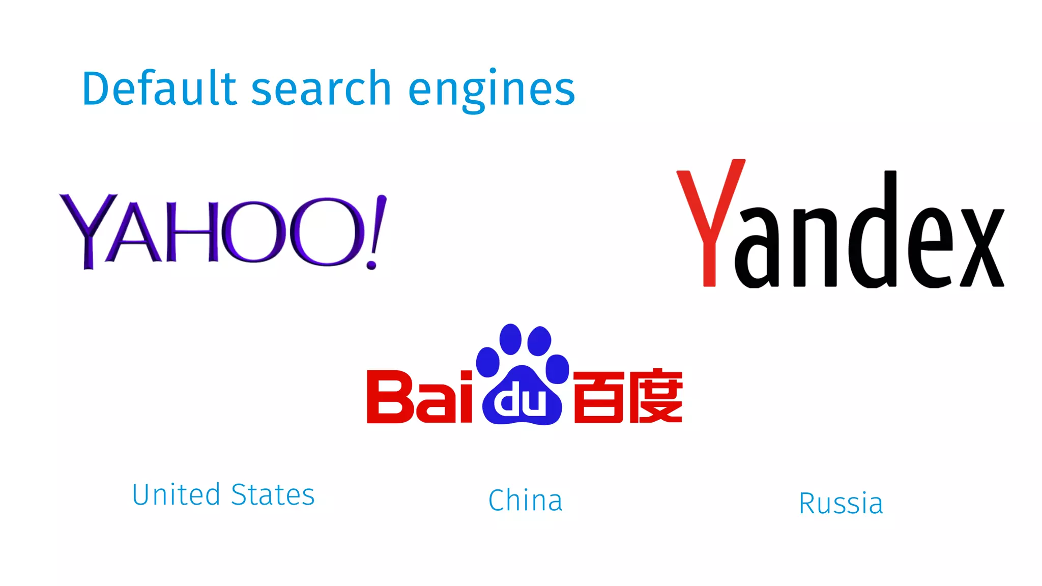 Default search engines
United States China Russia