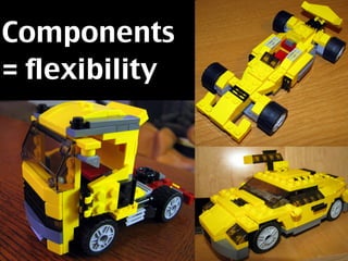 Components
= flexibility
 