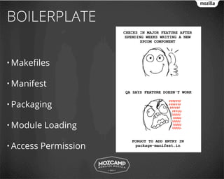 BOILERPLATE

• Makeﬁles

• Manifest

• Packaging

• Module   Loading

• Access   Permission
 