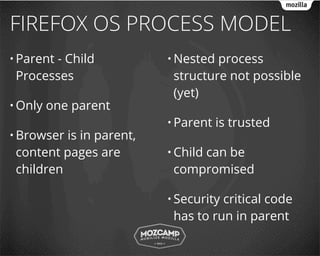 FIREFOX OS PROCESS MODEL
• Parent
       - Child            • Nested process
 Processes                 structure not possible
                           (yet)
• Only   one parent
                          • Parent   is trusted
• Browser is in parent,
 content pages are        • Child
                               can be
 children                  compromised

                          • Securitycritical code
                           has to run in parent
 