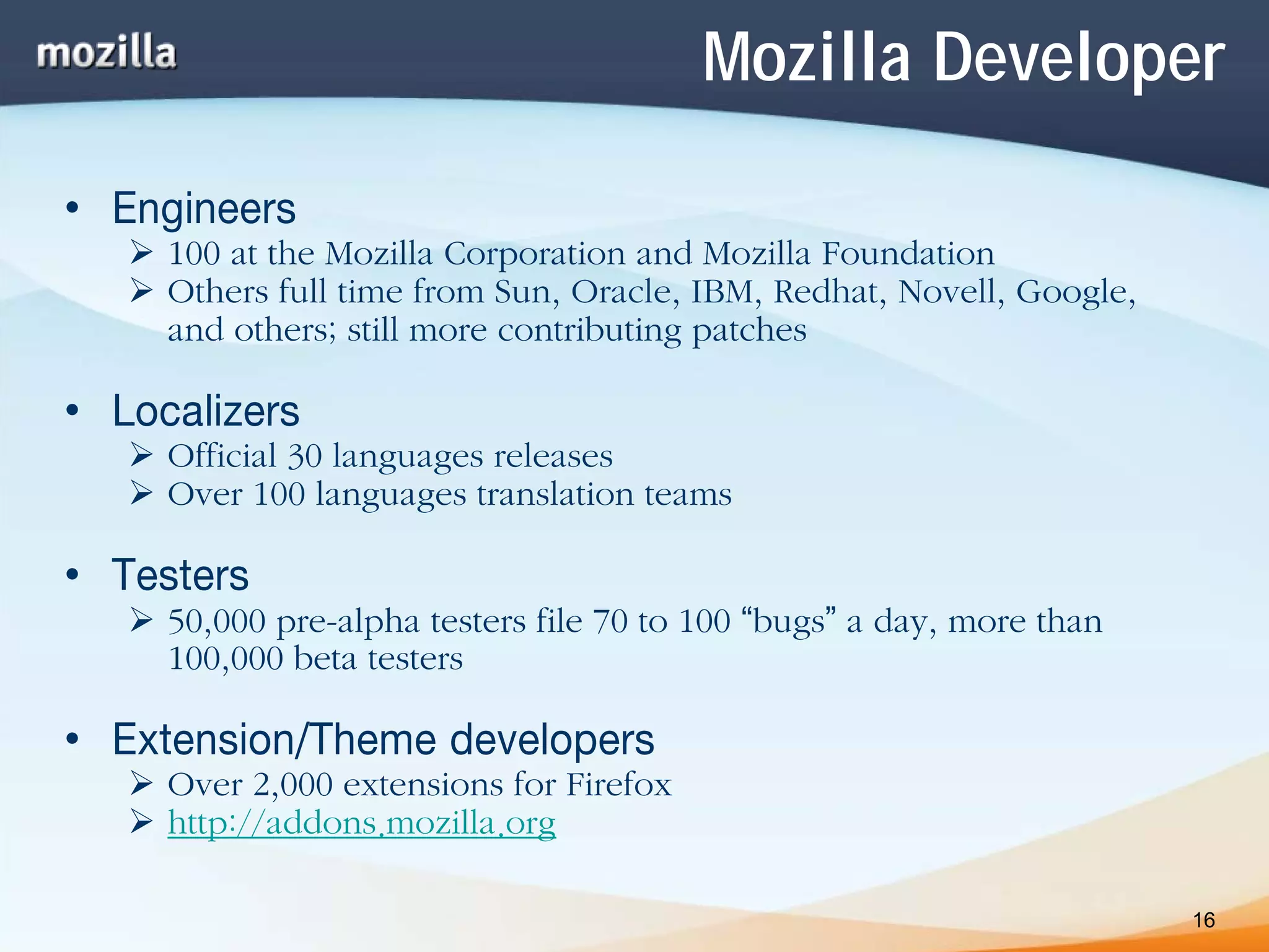 Mozilla Project and Open Web