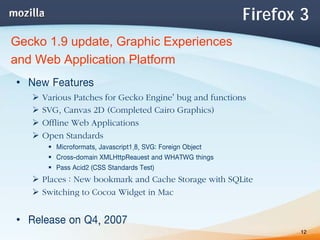 Mozilla Project and Open Web