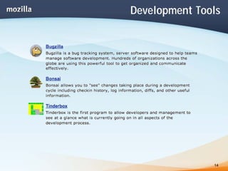 Mozilla Project and Open Web