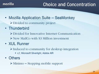 Mozilla Project and Open Web