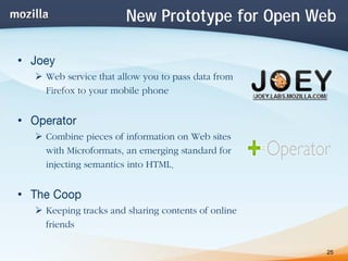 Mozilla Project and Open Web