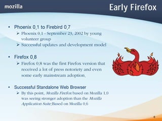 Mozilla Project and Open Web