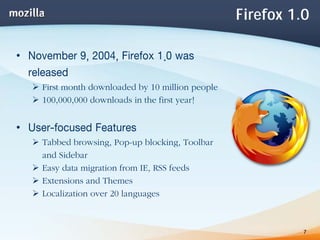 Mozilla Project and Open Web