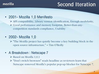 Second Iteration

• 2001- Mozilla 1.0 Menifesto
    API compatibility, Library version identification, Enough modularity,
...