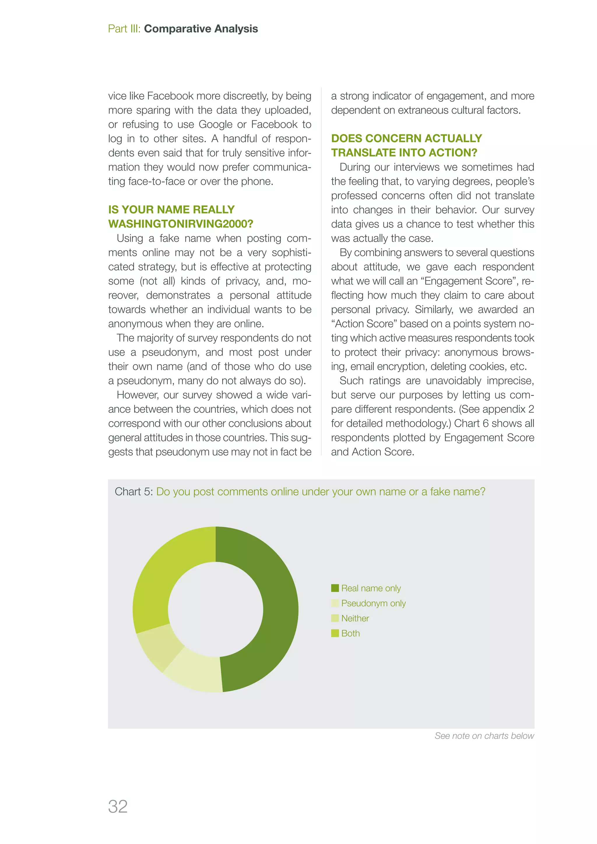 32
vice like Facebook more discreetly, by being
more sparing with the data they uploaded,
or refusing to use Google or Facebook to
log in to other sites. A handful of respon-
dents even said that for truly sensitive infor-
mation they would now prefer communica-
ting face-to-face or over the phone.
Is your name really
washingtonirving2000?
Using a fake name when posting com-
ments online may not be a very sophisti-
cated strategy, but is effective at protecting
some (not all) kinds of privacy, and, mo-
reover, demonstrates a personal attitude
towards whether an individual wants to be
anonymous when they are online.
The majority of survey respondents do not
use a pseudonym, and most post under
their own name (and of those who do use
a pseudonym, many do not always do so).
However, our survey showed a wide vari-
ance between the countries, which does not
correspond with our other conclusions about
general attitudes in those countries. This sug-
gests that pseudonym use may not in fact be
a strong indicator of engagement, and more
dependent on extraneous cultural factors.
Does concern actually
translate into action?
During our interviews we sometimes had
the feeling that, to varying degrees, people’s
professed concerns often did not translate
into changes in their behavior. Our survey
data gives us a chance to test whether this
was actually the case.
By combining answers to several questions
about attitude, we gave each respondent
what we will call an “Engagement Score”, re-
flecting how much they claim to care about
personal privacy. Similarly, we awarded an
“Action Score” based on a points system no-
ting which active measures respondents took
to protect their privacy: anonymous brows-
ing, email encryption, deleting cookies, etc.
Such ratings are unavoidably imprecise,
but serve our purposes by letting us com-
pare different respondents. (See appendix 2
for detailed methodology.) Chart 6 shows all
respondents plotted by Engagement Score
and Action Score.
Chart 5: Do you post comments online under your own name or a fake name?
 Real name only
 Pseudonym only
 Neither
 Both
Part III: Comparative Analysis
See note on charts below
 