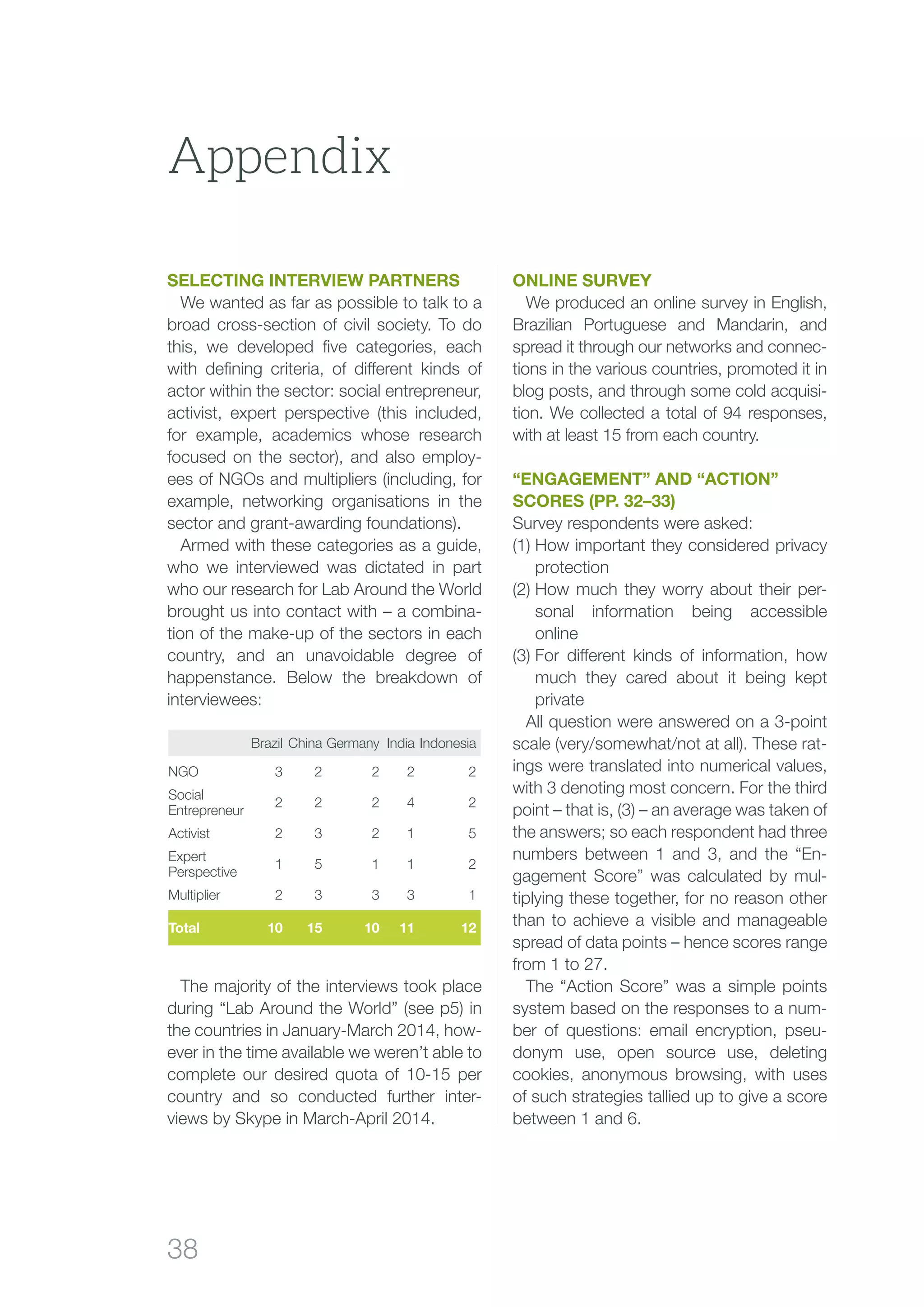 38
Selecting interview partners
We wanted as far as possible to talk to a
broad cross-section of civil society. To do
this, we developed five categories, each
with defining criteria, of different kinds of
actor within the sector: social entrepreneur,
activist, expert perspective (this included,
for example, academics whose research
focused on the sector), and also employ-
ees of NGOs and multipliers (including, for
example, networking organisations in the
sector and grant-awarding foundations).
Armed with these categories as a guide,
who we interviewed was dictated in part
who our research for Lab Around the World
brought us into contact with – a combina-
tion of the make-up of the sectors in each
country, and an unavoidable degree of
happenstance. Below the breakdown of
interviewees:
The majority of the interviews took place
during “Lab Around the World” (see p5) in
the countries in January-March 2014, how-
ever in the time available we weren’t able to
complete our desired quota of 10-15 per
country and so conducted further inter-
views by Skype in March-April 2014.
Online survey
We produced an online survey in English,
Brazilian Portuguese and Mandarin, and
spread it through our networks and connec-
tions in the various countries, promoted it in
blog posts, and through some cold acquisi-
tion. We collected a total of 94 responses,
with at least 15 from each country.
“Engagement” and “Action”
scores (PP. 32–33)
Survey respondents were asked:
(1) How important they considered privacy
protection
(2) How much they worry about their per-
sonal information being accessible
online
(3) For different kinds of information, how
much they cared about it being kept
private
All question were answered on a 3-point
scale (very/somewhat/not at all). These rat-
ings were translated into numerical values,
with 3 denoting most concern. For the third
point – that is, (3) – an average was taken of
the answers; so each respondent had three
numbers between 1 and 3, and the “En-
gagement Score” was calculated by mul-
tiplying these together, for no reason other
than to achieve a visible and manageable
spread of data points – hence scores range
from 1 to 27.
The “Action Score” was a simple points
system based on the responses to a num-
ber of questions: email encryption, pseu-
donym use, open source use, deleting
cookies, anonymous browsing, with uses
of such strategies tallied up to give a score
between 1 and 6.
Appendix
Brazil China Germany India Indonesia
NGO 3 2 2 2 2
Social
Entrepreneur
2 2 2 4 2
Activist 2 3 2 1 5
Expert
Perspective
1 5 1 1 2
Multiplier 2 3 3 3 1
Total 10 15 10 11 12
 