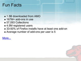 Fun Facts

   1.5B downloaded from AMO
   167M+ add-ons in use
   57,093 Collections
   4.5M registered users
   33-50% of Firefox installs have at least one add-on
   Average number of add-ons per user is 5

More...
 