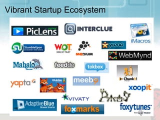 Vibrant Startup Ecosystem
 