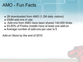 AMO - Fun Facts

   2B downloaded from AMO (1.2M daily visitors)
   250M add-ons in use
   Add-ons from AMO have been shared 140,000 times
   33-50% of Firefox installs have at least one add-on
   Average number of add-ons per user is 5

Add-on Store by the end of 2010
 
