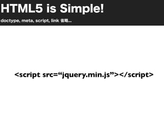 <script src=“jquery.min.js”></script>
 