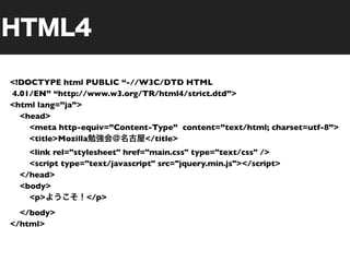 <!DOCTYPE html PUBLIC “-//W3C/DTD HTML
4.01/EN” “http://www.w3.org/TR/html4/strict.dtd”>
<html lang=”ja”>
  <head>
    <meta http-equiv=”Content-Type” content=”text/html; charset=utf-8”>
    <title>Mozilla          </title>
    <link rel="stylesheet" href="main.css" type="text/css" />
    <script type="text/javascript" src="jquery.min.js"></script>
  </head>
  <body>
    <p>           </p>
  </body>
</html>
 