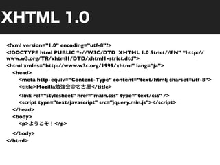 <?xml version=”1.0” encoding=”utf-8”?>
<!DOCTYPE html PUBLIC “-//W3C/DTD XHTML 1.0 Strict//EN” “http://
www.w3.org/TR/xhtml1/DTD/xhtml1-strict.dtd”>
<html xmlns=”http://www.w3c.org/1999/xhtml” lang=”ja”>
  <head>
    <meta http-equiv=”Content-Type” content=”text/html; charset=utf-8”>
    <title>Mozilla            </title>
    <link rel="stylesheet" href="main.css" type="text/css" />
    <script type="text/javascript" src="jquery.min.js"></script>
  </head>
  <body>
    <p>           </p>
  </body>
</html>
 