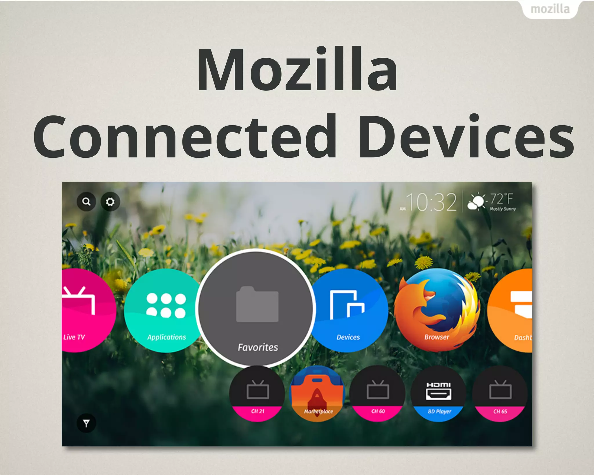 Mozilla
Connected Devices
 