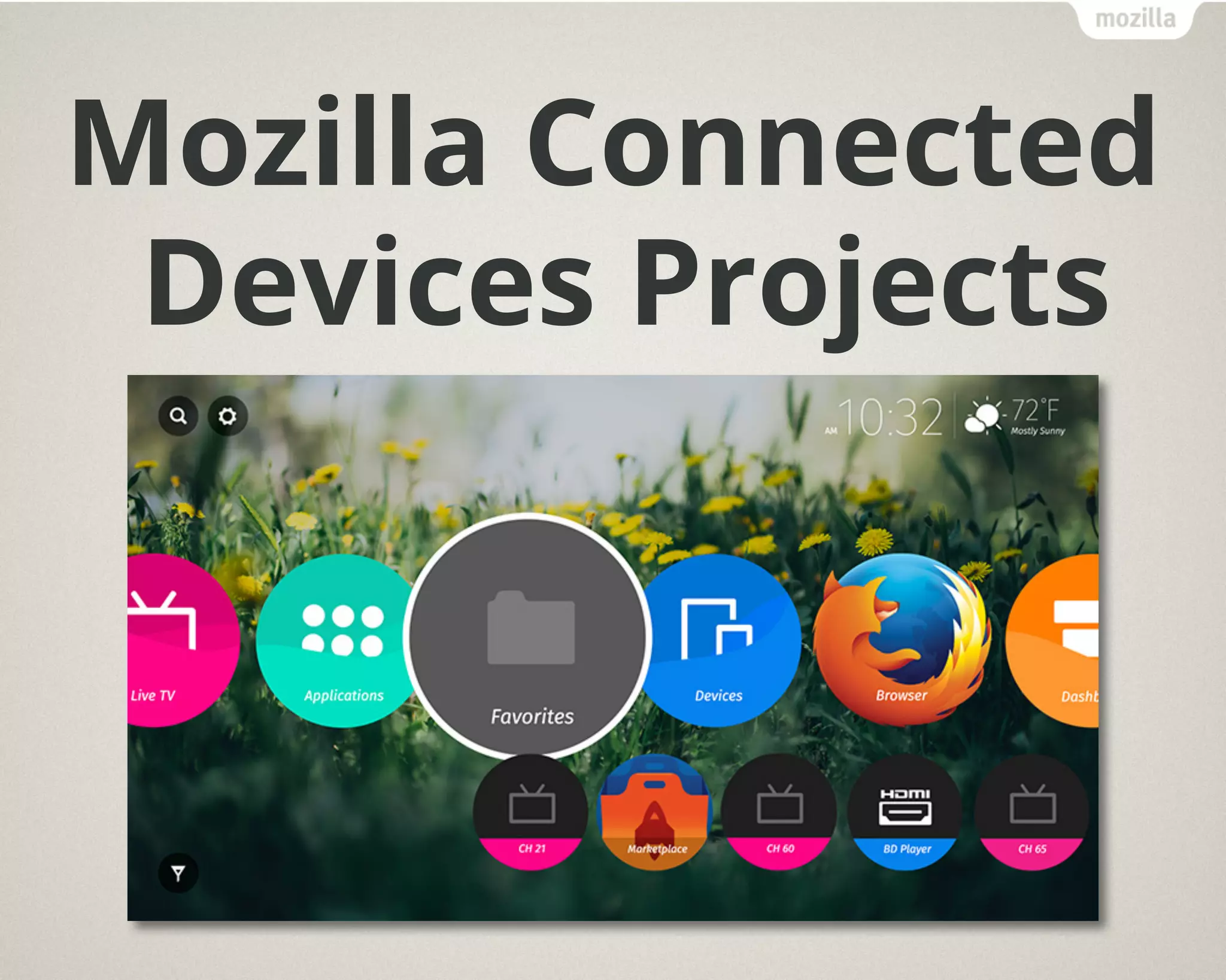 Mozilla Connected
Devices Projects
 