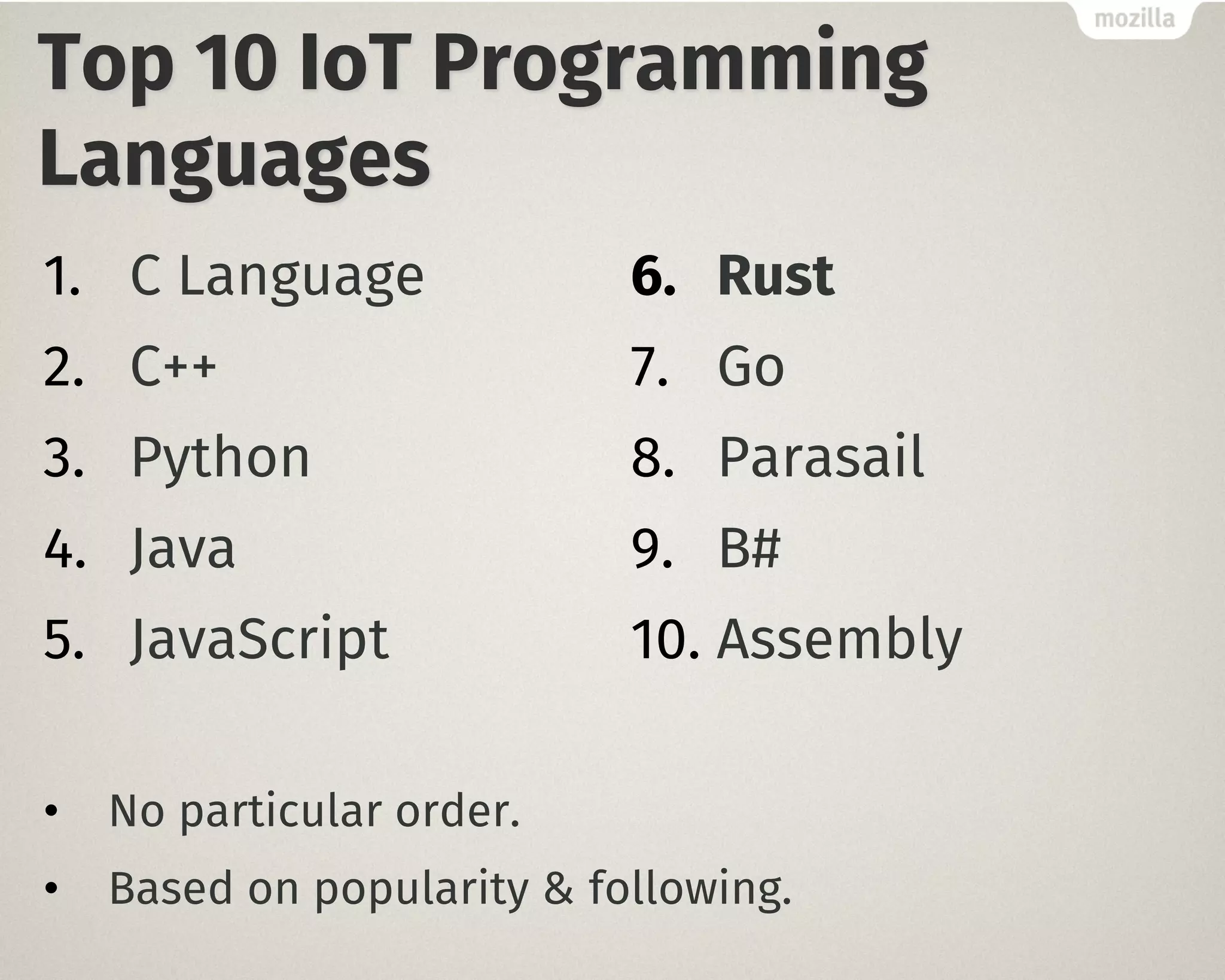Top 10 IoT Programming
Languages
1. C Language
2. C++
3. Python
4. Java
5. JavaScript
6. Rust
7. Go
8. Parasail
9. B#
10. Assembly
• No particular order.
• Based on popularity & following.
 