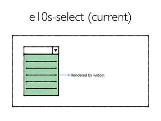 e10s-select (current)
Rendered by widget
 