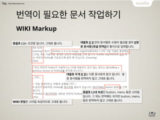 http://hyeonseok.com
번역이 필요한 문서 작업하기
WIKI Markup
중괄호 { }는 조건문 입니다. 그대로 둡니다. 대괄호 [[ ]] 안의 문서명은 수정이 필요할 경우 [[영
문 문서명|한글 번역]]...
