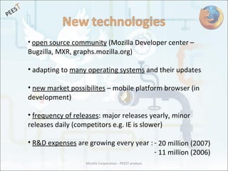 open source community  (Mozilla Developer center – Bugzilla, MXR, graphs.mozilla.org) adapting to  many operating systems  and their updates new market possibilites  – mobile platform browser (in development) frequency of releases : major releases yearly, minor releases daily (competitors e.g. IE is slower) R&D expenses  are growing every year : Mozilla Corporation - PEEST analysis 20 million (2007) 11 million (2006) 