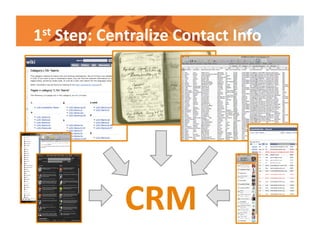 Mozilla Universe - The Mozilla CRM Project