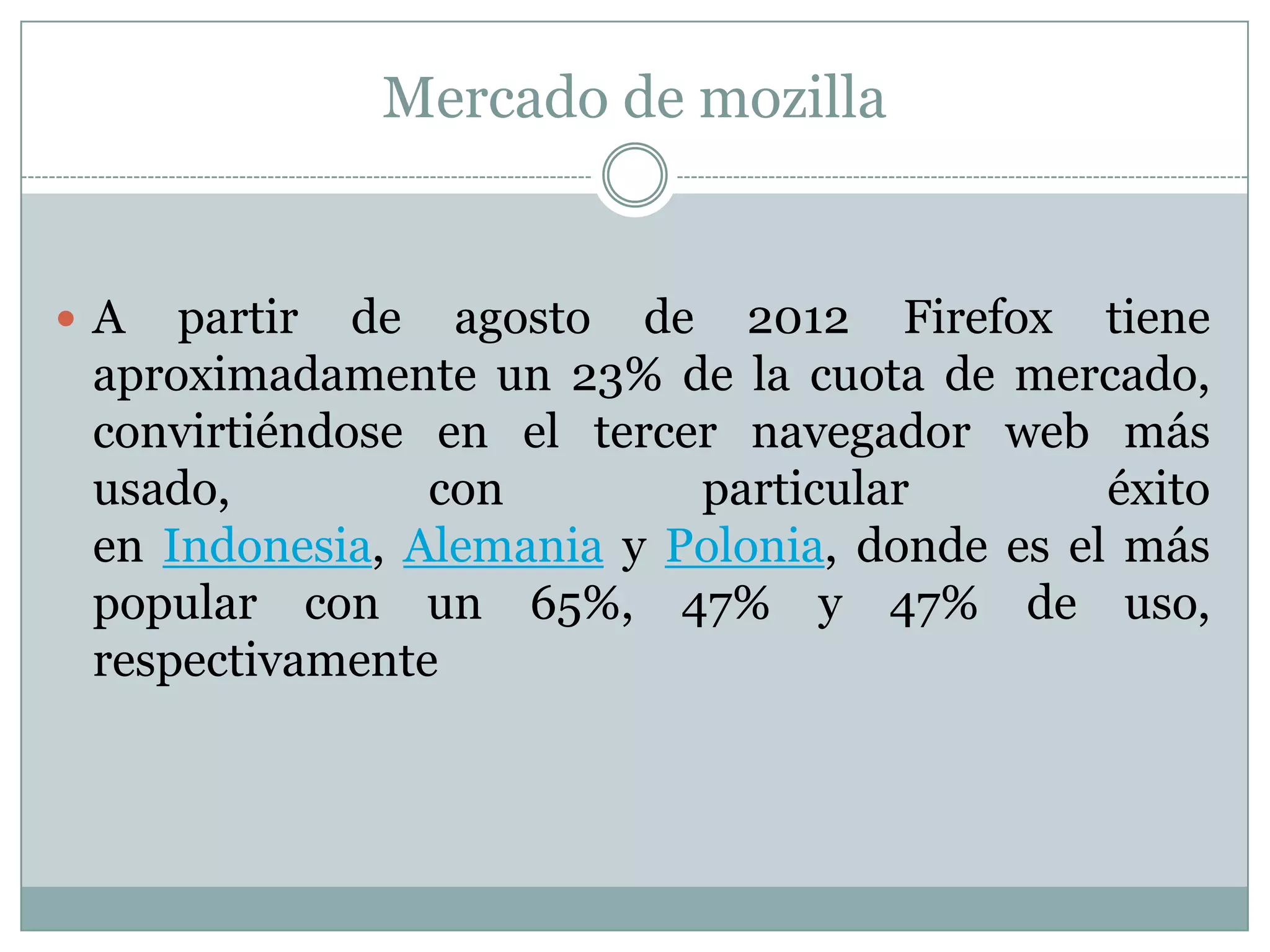 Mercado de mozilla
 A partir de agosto de 2012 Firefox tiene
aproximadamente un 23% de la cuota de mercado,
convirtiéndose en el tercer navegador web más
usado, con particular éxito
en Indonesia, Alemania y Polonia, donde es el más
popular con un 65%, 47% y 47% de uso,
respectivamente
 