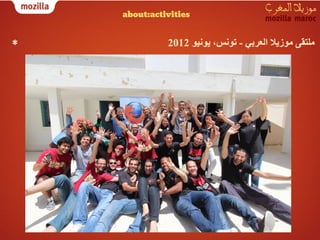 ‫‪about:activities‬‬


‫*‬             ‫ﻣﻠﺘﻘﻰ ﻣﻮزﯾﻼ اﻟﻌﺮﺑﻲ - ﺗﻮﻧﺲ، ﯾﻮﻧﯿﻮ 2102‬
 
