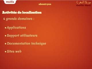 about:you


Activités de localisation

4 grands domaines :

 ● Applications

 ● Support utilisateurs

 ● Documentation technique

 ● Sites web
 