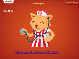about:you


SUMO




       http://support.mozilla.com/fr/home
 